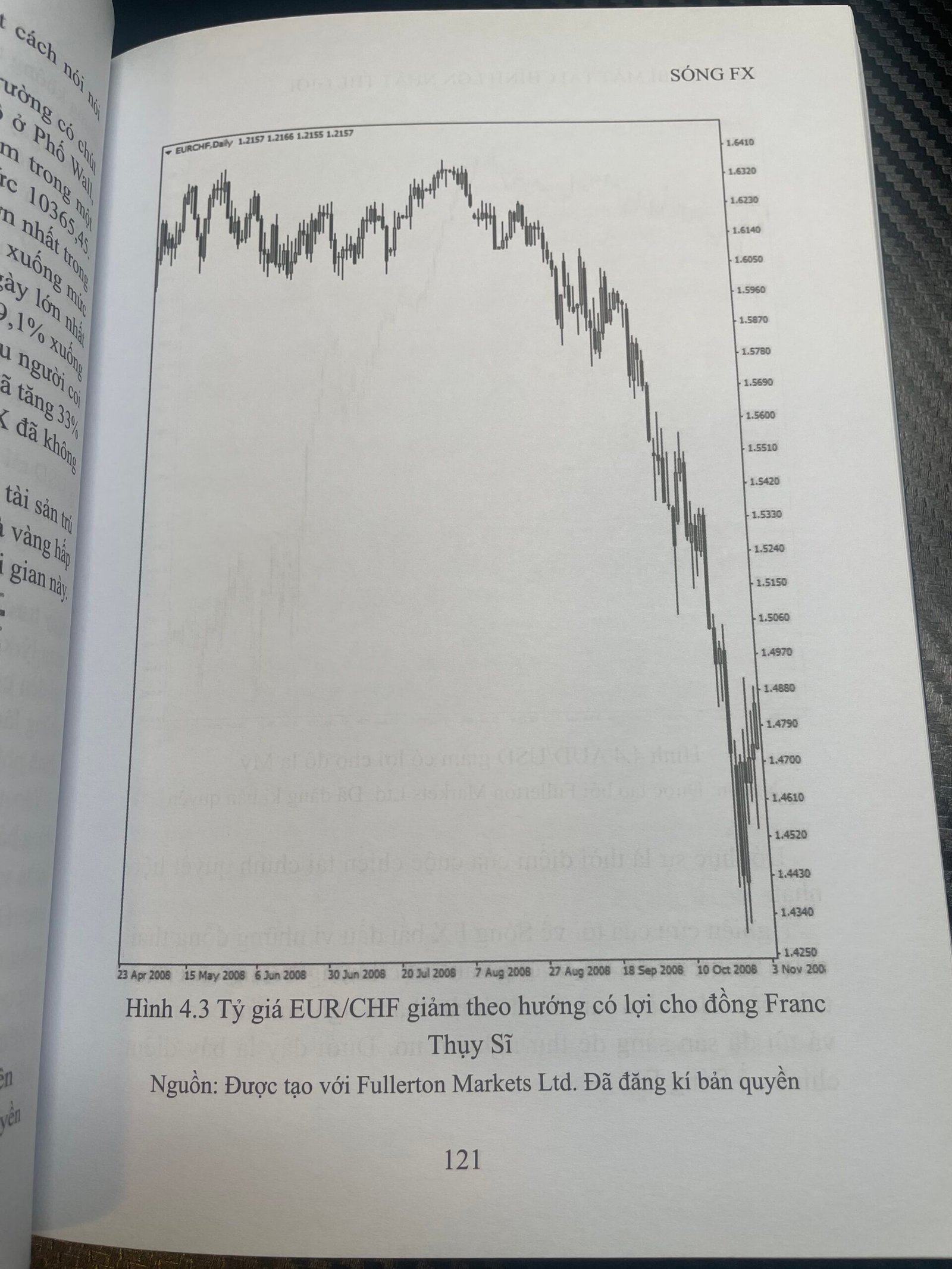 Combo Sách: Giải Mã Bí Mật Tài Chính Lớn Nhất Thế Giới & Cuộc Hội Thoại Với Các Ông Trùm Tài Chính - Hình ảnh 7