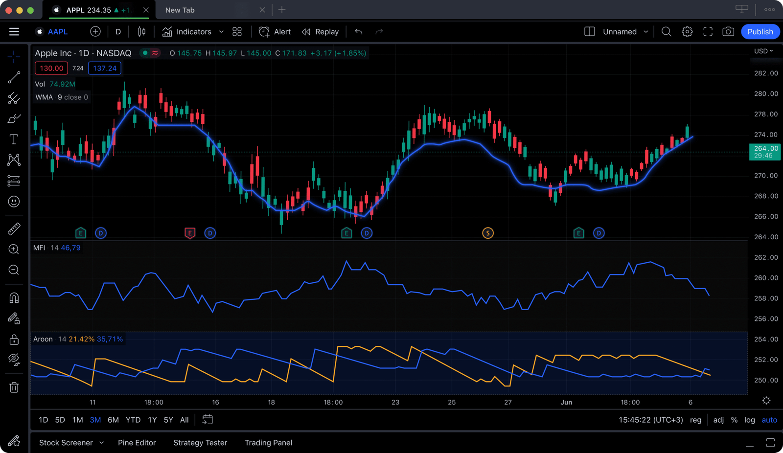 NinjaTrader